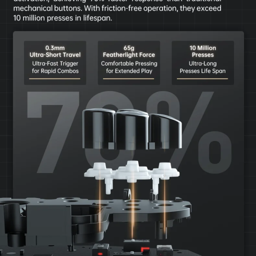 Machenike g5pro v2 c img 6